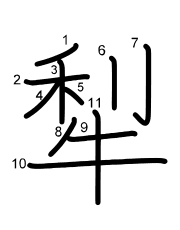 Thứ tự nét chữ 犁