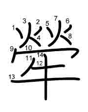 Thứ tự nét chữ 犖