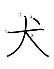 Thứ tự nét chữ 犬