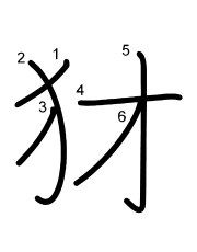 Thứ tự nét chữ 犲