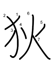 Thứ tự nét chữ 狄