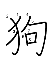 Thứ tự nét chữ 狗
