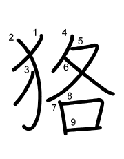 Thứ tự nét chữ 狢