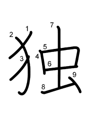 Thứ tự nét chữ 独