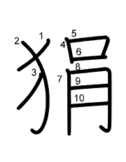 Thứ tự nét chữ 狷
