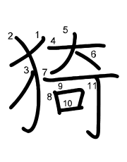 Thứ tự nét chữ 猗