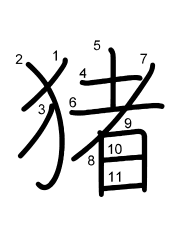 Thứ tự nét chữ 猪