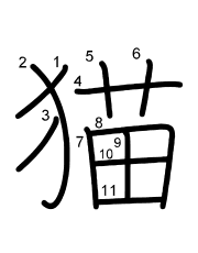 Thứ tự nét chữ 猫