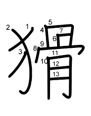 Thứ tự nét chữ 猾