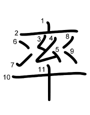 Thứ tự nét chữ 率