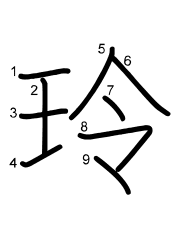 Thứ tự nét chữ 玲