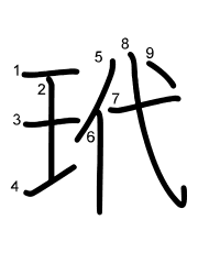 Thứ tự nét chữ 玳