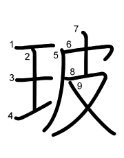 Thứ tự nét chữ 玻