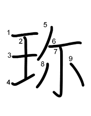 Thứ tự nét chữ 珎