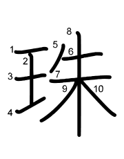 Thứ tự nét chữ 珠