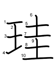 Thứ tự nét chữ 珪