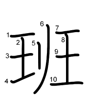 Thứ tự nét chữ 班