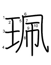 Thứ tự nét chữ 珮