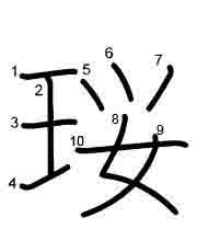 Thứ tự nét chữ 珱