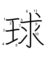 Thứ tự nét chữ 球