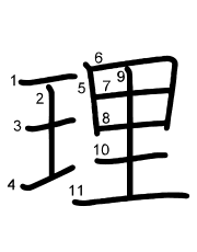 Thứ tự nét chữ 理