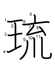 Thứ tự nét chữ 琉