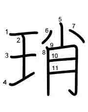 Thứ tự nét chữ 琑