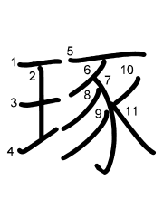 Thứ tự nét chữ 琢
