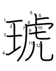 Thứ tự nét chữ 琥
