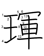 Thứ tự nét chữ 琿