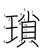 Thứ tự nét chữ 瑣