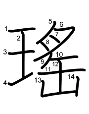 Thứ tự nét chữ 瑤