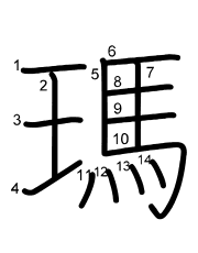 Thứ tự nét chữ 瑪