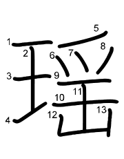 Thứ tự nét chữ 瑶