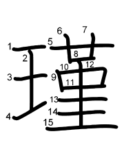 Thứ tự nét chữ 瑾