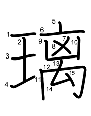 Thứ tự nét chữ 璃