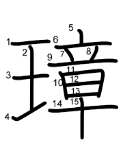 Thứ tự nét chữ 璋