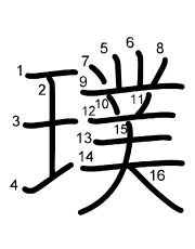 Thứ tự nét chữ 璞