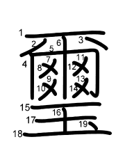Thứ tự nét chữ 璽