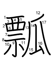 Thứ tự nét chữ 瓢