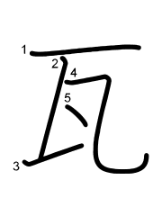 Thứ tự nét chữ 瓦