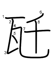 Thứ tự nét chữ 瓩