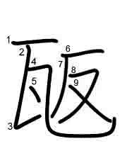 Thứ tự nét chữ 瓪
