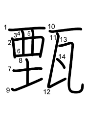 Thứ tự nét chữ 甄