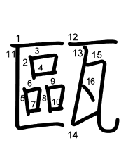 Thứ tự nét chữ 甌