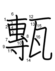 Thứ tự nét chữ 甎