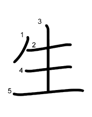 Thứ tự nét chữ 生