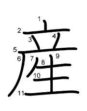 Thứ tự nét chữ 産