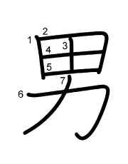 Thứ tự nét chữ 男