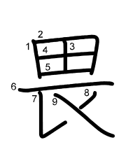 Thứ tự nét chữ 畏